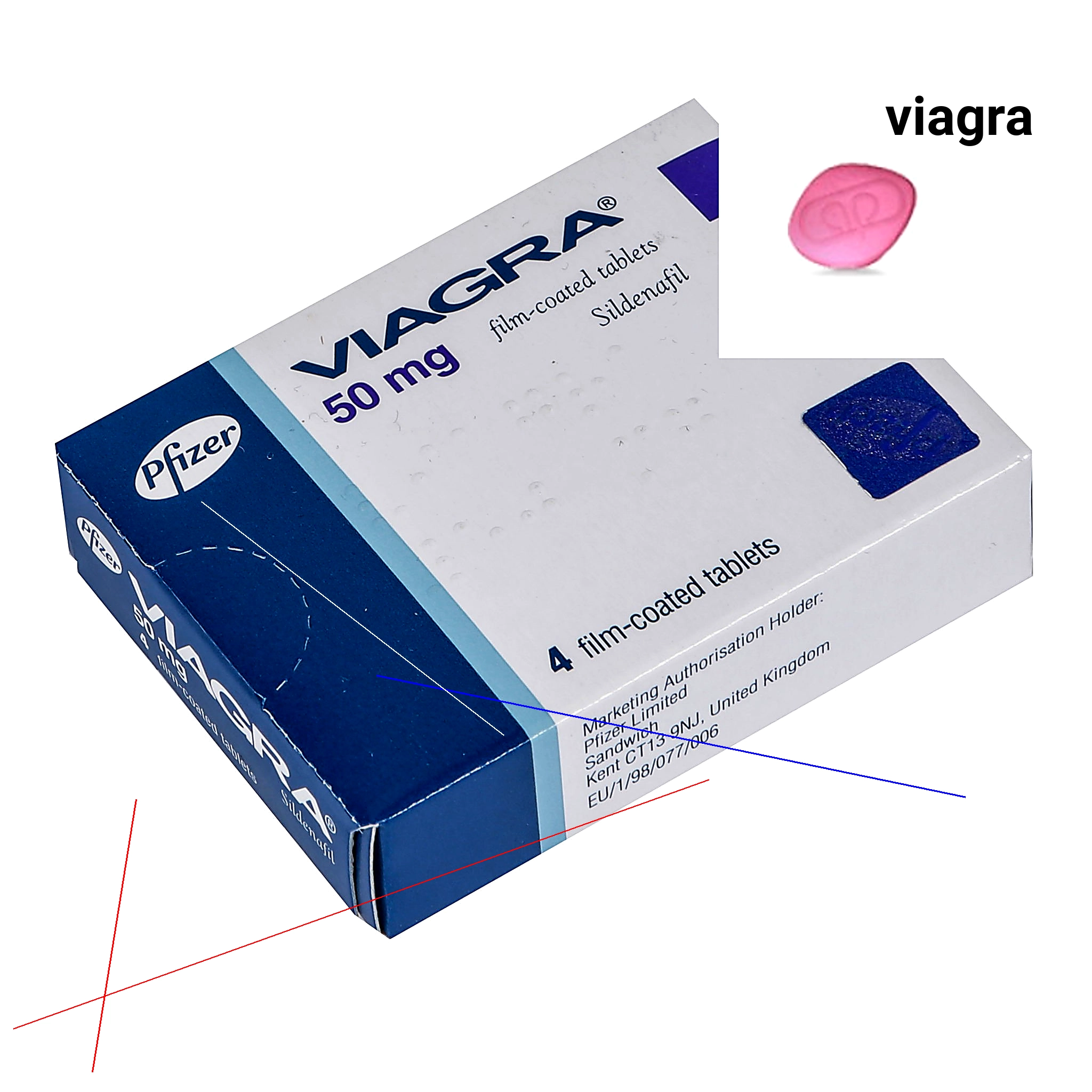 Validité d'une ordonnance viagra